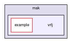 vrlj