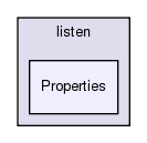 /exports/nfedora7-1/nightly/docs/vrlink.vrlink5-2-branch/C-sharp/examples/listen/Properties/