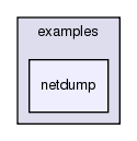/exports/nfedora7-1/nightly/docs/vrlink.vrlink5-2-branch/examples/netdump/