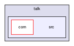 /exports/nfedora7-1/nightly/docs/vrlink.vrlink5-2-branch/java/examples/talk/src/