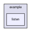 /exports/nfedora7-1/nightly/docs/vrlink.vrlink5-2-branch/java/examples/listen/src/com/mak/vrlj/example/listen/