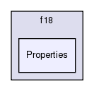 /exports/nfedora7-1/nightly/docs/vrlink.vrlink5-3-branch/C-sharp/examples/f18/Properties/