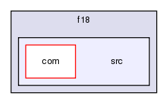 /exports/nfedora7-1/nightly/docs/vrlink.vrlink5-3-branch/java/examples/f18/src/
