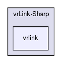 /exports/nfedora7-1/nightly/docs/vrlink.tot/C-sharp/libsrc/vrLink-Sharp/vrlink/