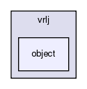 /exports/nfedora7-1/nightly/docs/vrlink.tot/java/vrlj/src/com/mak/vrlj/object/