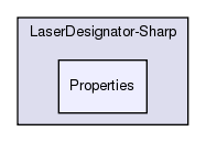 /exports/nfedora7-1/nightly/docs/vrlink.vrlink5-4-branch/C-sharp/examples/laserDesignator/LaserDesignator-Sharp/Properties/