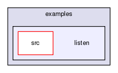 /exports/nfedora7-1/nightly/docs/vrlink.vrlink5-4-branch/java/examples/listen/