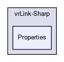 /exports/nfedora7-1/nightly/docs/vrlink.tot/C-sharp/libsrc/vrLink-Sharp/Properties/