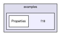 /exports/nfedora7-1/nightly/docs/vrlink.tot/C-sharp/examples/f18/