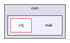 /exports/nfedora7-1/nightly/docs/vrlink.tot/java/examples/listen/src/com/mak/