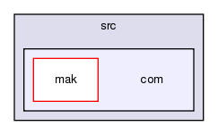 /exports/nfedora7-1/nightly/docs/vrlink.tot/java/examples/f18/src/com/