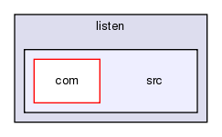 /exports/nfedora7-1/nightly/docs/vrlink.tot/java/examples/listen/src/