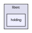 /exports/nfedora7-1/nightly/docs/vrlink.tot/C-sharp/libsrc/holding/