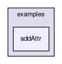 /exports/nfedora7-1/nightly/docs/vrlink.tot/examples/addAttr/