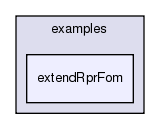 /exports/nfedora7-1/nightly/docs/vrlink.tot/examples/extendRprFom/