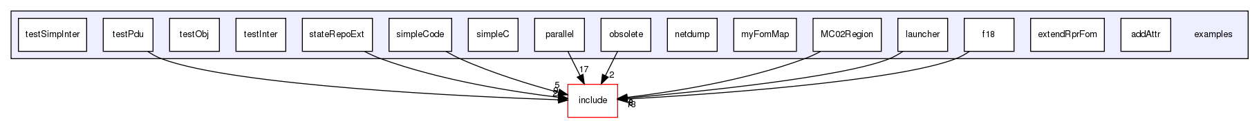 /exports/nfedora7-1/nightly/docs/vrlink.tot/examples/