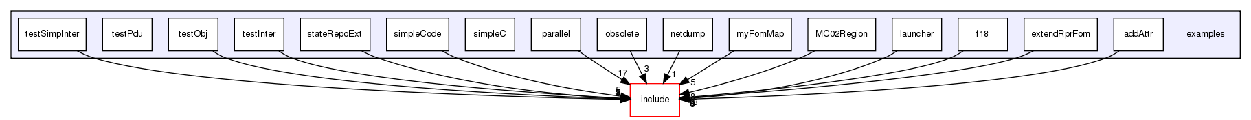/exports/nfedora7-1/nightly/docs/vrlink.tot/examples/