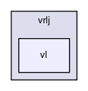 /exports/nfedora7-1/nightly/docs/vrlink.tot/java/vrlj/src/com/mak/vrlj/vl/