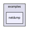 netdump