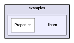 listen