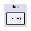 holding