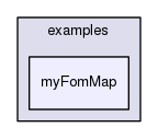 myFomMap