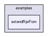 extendRprFom