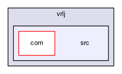 src
