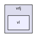 vl