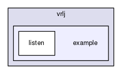 example