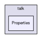 Properties