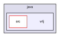 vrlj