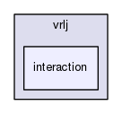 interaction