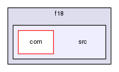 src