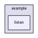 listen