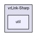 util