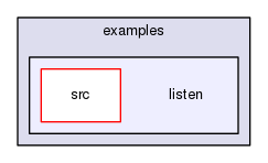listen