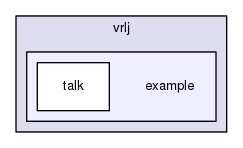 example