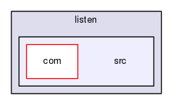 src