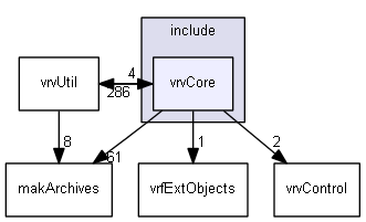 E:/nightly/vrvantage.tot.nwin7-vc8-1/include/vrvCore/