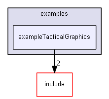 E:/nightly/vrvantage.tot.nwin7-vc8-1/examples/exampleTacticalGraphics/