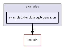 E:/nightly/vrvantage.tot.nwin7-vc8-1/examples/exampleExtendDialogByDerivation/