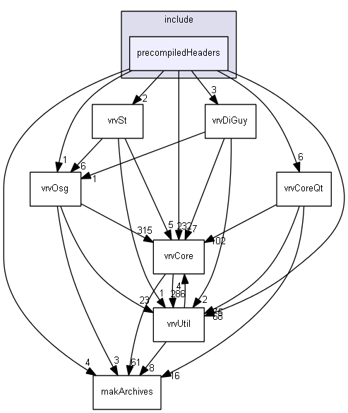 E:/nightly/vrvantage.tot.nwin7-vc8-1/include/precompiledHeaders/