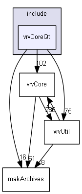 E:/nightly/vrvantage.tot.nwin7-vc8-1/include/vrvCoreQt/