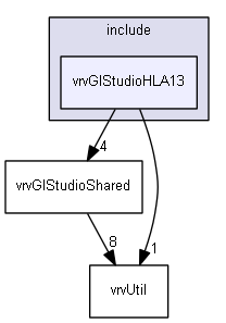 E:/nightly/vrvantage.tot.nwin7-vc8-1/include/vrvGlStudioHLA13/