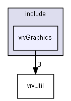 E:/nightly/vrvantage.tot.nwin7-vc8-1/include/vrvGraphics/