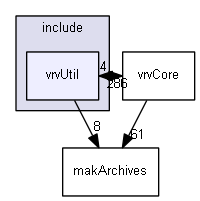 E:/nightly/vrvantage.tot.nwin7-vc8-1/include/vrvUtil/