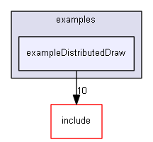 E:/nightly/vrvantage.tot.nwin7-vc8-1/examples/exampleDistributedDraw/