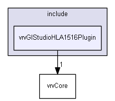 E:/nightly/vrvantage.tot.nwin7-vc8-1/include/vrvGlStudioHLA1516Plugin/