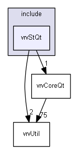 E:/nightly/vrvantage.tot.nwin7-vc8-1/include/vrvStQt/